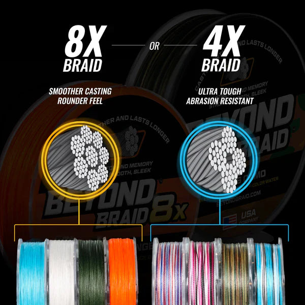 X8 Braided Fishing Line, Upgraded Spin Braid Fishing Line, Smooth And Ultra Thin